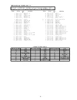 Preview for 35 page of Aiwa AV-DV95 Service Manual