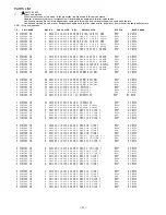 Preview for 4 page of Aiwa AV-HD50 Service Manual