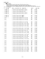 Preview for 5 page of Aiwa AV-HD50 Service Manual