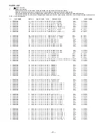 Preview for 9 page of Aiwa AV-HD50 Service Manual