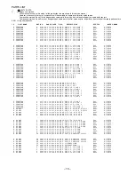 Preview for 10 page of Aiwa AV-HD50 Service Manual