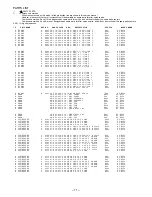 Preview for 11 page of Aiwa AV-HD50 Service Manual