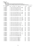 Preview for 13 page of Aiwa AV-HD50 Service Manual