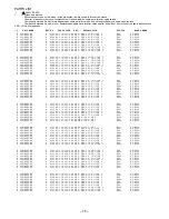 Preview for 15 page of Aiwa AV-HD50 Service Manual