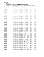 Preview for 18 page of Aiwa AV-HD50 Service Manual