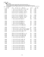 Preview for 19 page of Aiwa AV-HD50 Service Manual