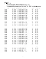 Preview for 21 page of Aiwa AV-HD50 Service Manual