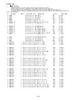 Preview for 23 page of Aiwa AV-HD50 Service Manual