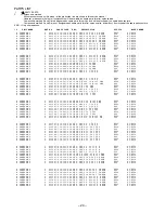 Preview for 24 page of Aiwa AV-HD50 Service Manual