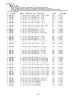 Preview for 25 page of Aiwa AV-HD50 Service Manual