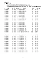 Preview for 26 page of Aiwa AV-HD50 Service Manual