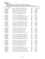 Preview for 27 page of Aiwa AV-HD50 Service Manual