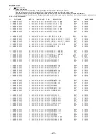 Preview for 29 page of Aiwa AV-HD50 Service Manual