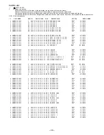 Preview for 30 page of Aiwa AV-HD50 Service Manual