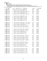 Preview for 31 page of Aiwa AV-HD50 Service Manual