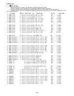 Preview for 32 page of Aiwa AV-HD50 Service Manual