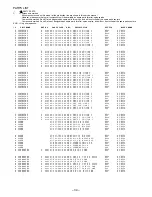 Preview for 34 page of Aiwa AV-HD50 Service Manual