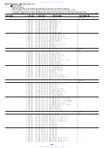 Предварительный просмотр 40 страницы Aiwa AV-NW30, AV-NW31 Servise Manual