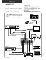 Preview for 19 page of Aiwa AV-S17 Operating Instructions Manual