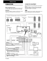 Предварительный просмотр 4 страницы Aiwa AV-X120 Operating Instructions Manual