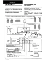 Предварительный просмотр 36 страницы Aiwa AV-X120 Operating Instructions Manual