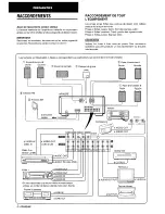 Предварительный просмотр 40 страницы Aiwa AV-X220 Operating Instructions Manual