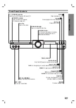 Preview for 7 page of Aiwa AVJ-X33 Operating Instructions Manual