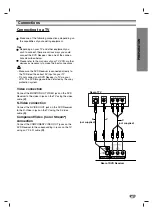 Preview for 11 page of Aiwa AVJ-X33 Operating Instructions Manual