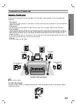 Preview for 15 page of Aiwa AVJ-X33 Operating Instructions Manual