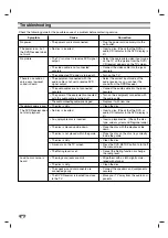 Preview for 36 page of Aiwa AVJ-X33 Operating Instructions Manual