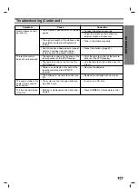 Preview for 37 page of Aiwa AVJ-X33 Operating Instructions Manual