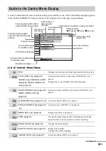 Preview for 9 page of Aiwa AVJ-X5 Operating Instructions Manual