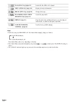 Preview for 10 page of Aiwa AVJ-X5 Operating Instructions Manual