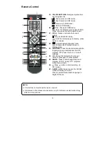 Preview for 14 page of Aiwa AW-LED32X6FL Operation Manual