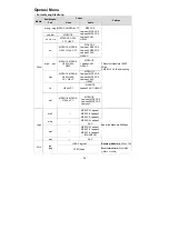 Предварительный просмотр 61 страницы Aiwa AW-LED32X6FL Operation Manual