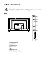 Preview for 11 page of Aiwa AW-LED50X6FL Operation Manual