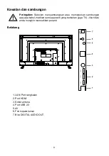 Preview for 28 page of Aiwa AW-LED50X6FL Operation Manual