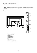 Предварительный просмотр 11 страницы Aiwa AW-LED50X8FL Operation Manual