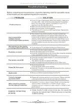 Предварительный просмотр 30 страницы Aiwa AW505U Instruction Manual