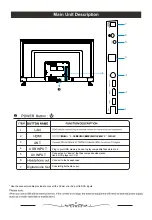 Preview for 10 page of Aiwa AWA550US Instructions For Use And Care Manual