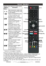 Preview for 13 page of Aiwa AWA550US Instructions For Use And Care Manual