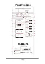 Предварительный просмотр 7 страницы Aiwa AWSP15TWL User Manual