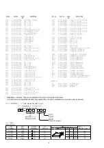 Preview for 8 page of Aiwa AZG-3 Service Manual