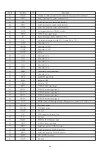 Preview for 22 page of Aiwa AZG-5 Service Manual