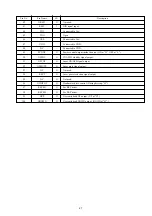 Preview for 23 page of Aiwa AZG-5 Service Manual