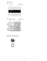 Предварительный просмотр 11 страницы Aiwa AZG-M Service Manual