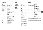 Preview for 23 page of Aiwa BMZ-K1 Operating Instructions Manual