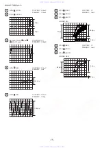 Preview for 15 page of Aiwa BZG-2 Service Manual