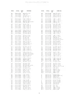 Preview for 5 page of Aiwa CA-DW237 Service Manual