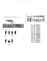 Предварительный просмотр 7 страницы Aiwa CA-DW237 Service Manual